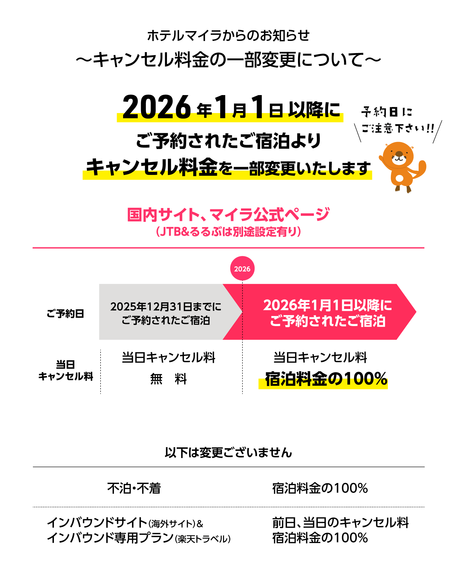 キャンセルのお知らせ